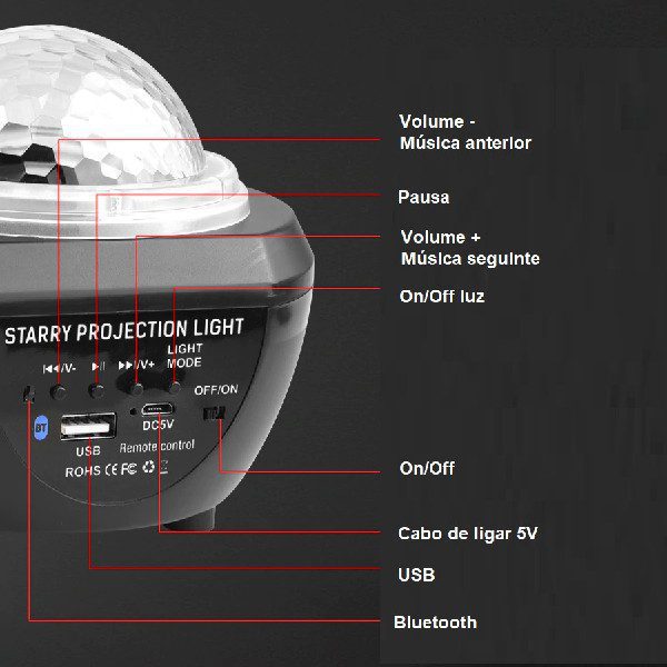 Projetor luz LED com bluetooth e comando (2)
