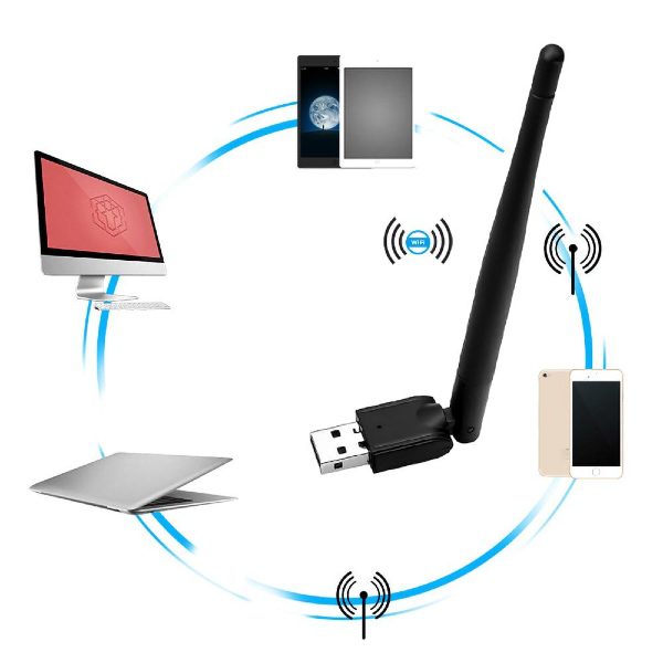 Adaptador USB Wifi 300Mbps com Antena (1)