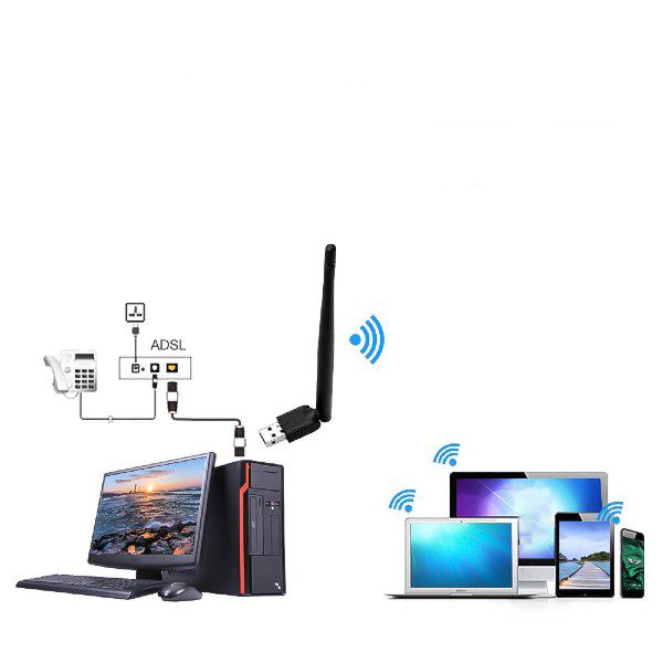 Adaptador USB Wifi 300Mbps com Antena (2)